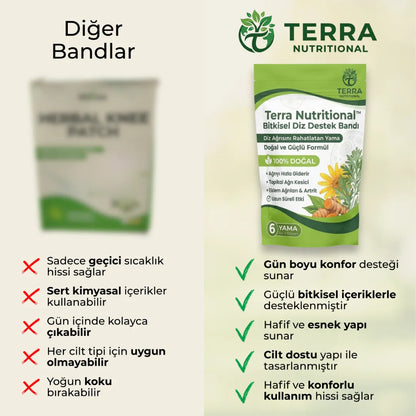 Terra Nutritional™ Bitkisel Diz Destek Bandı
